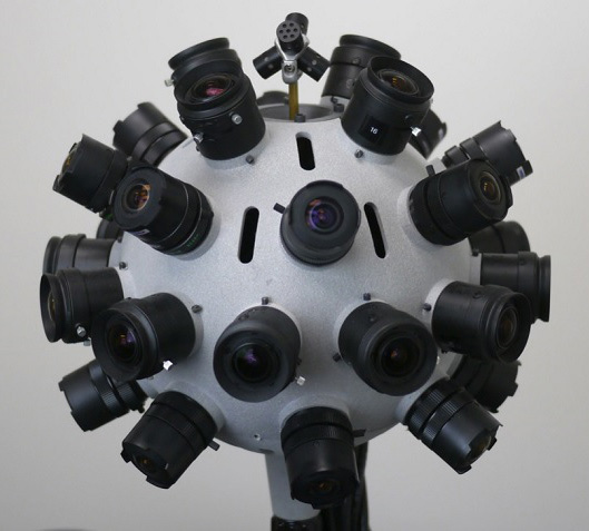 Jaunt Spherical Camera